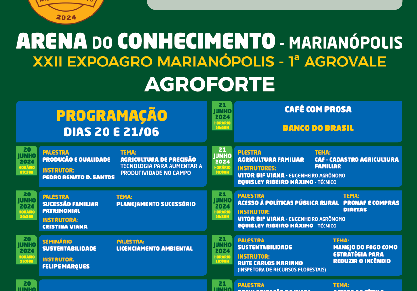 Arena do Conhecimento capacita pequenos produtores rurais na XXII Expoagro - 1° Agrovale – Portal Jaciara Barros Foto ilustrativa referente ao tema abordado