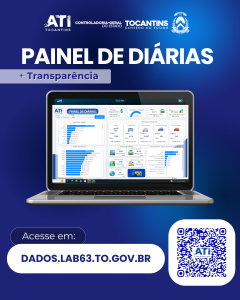 Governo do Tocantins lança Painel de Diárias em tempo real, ampliando a transparência pública e o controle social no Portal da Transparência.